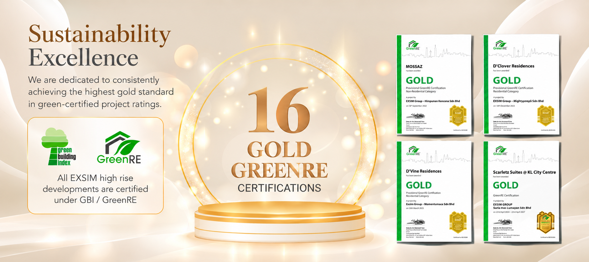 Sustainability Excellence — 16 Gold GreenRE Certifications, GBI and GreenRE logos and original certificates